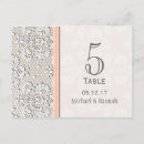 Suche nach vintage spitze postkarten Für sie/ihn