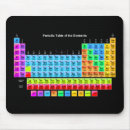 Suche nach tabelle mousepads Wissenschaft