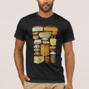Suche nach diagramm tshirts Lustig