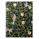 Suche nach wallpaper kleine notizbücher Muster