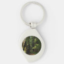 Suche nach farne schlüsselanhänger Jede person