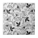 Suche nach fertigen sie besonders an fliesen Für sie