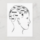 Suche nach phrenologie postkarten Brain