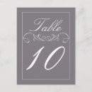 Suche nach hochzeitsempfang postkarten Modern