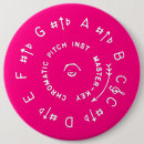 Suche nach rohr buttons Für alle