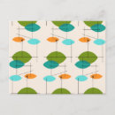 Suche nach mobile postkarten Für alle