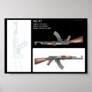 Suche nach ak 47 poster Waffen