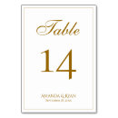 Suche nach weißes gold tischkarten Drehbuch