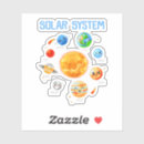 Suche nach solar system aufkleber Planeten