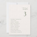 Suche nach seehochzeit einladungen Paar