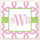 Suche nach gitter untersetzer Für sie