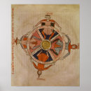 Suche nach jahreszeiten poster Frühling