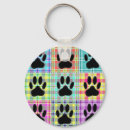 Suche nach quilter schlüsselanhänger Steppdecke