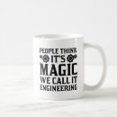 Suche nach engineering tasses Nerd