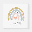 Suche nach mädchen magnete Für kinder