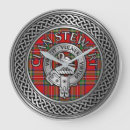 Suche nach stewart kunst Scotland