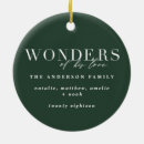 Suche nach religiöses weihnachten ornamente Für sie/ihn