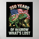 Suche nach reptil poster Für alle