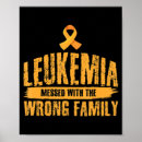 Suche nach durcheinander poster Familie