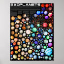 Suche nach exoplanet poster Comic