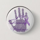 Suche nach inländische gewalt buttons Band