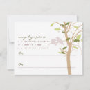 Suche nach zwei bäume einladungen Liebe