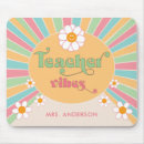 Suche nach niedliches retro elektronik zubehör Für kinder