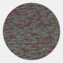 Suche nach hacker aufkleber Programmierer