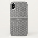 Suche nach leber iphone hüllen Modern