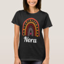 Suche nach nora name Bunt