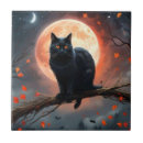 Suche nach black cat fliesen Schwarz