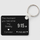 Suche nach daddy schlüsselanhänger Papa