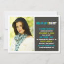 Suche nach drehen 30 einladungen Dreißig