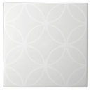 Suche nach kreisförmig fliesen Weiß