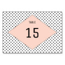 Suche nach polka dot tischkarten Muster