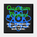 Suche nach physiker magnete Quantenphysik
