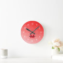 Suche nach dreieck wanduhren Cool