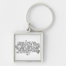 Suche nach chris schlüsselanhänger Für alle