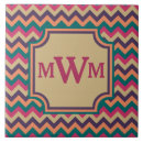 Suche nach fliesenmuster fliesen Monogramm