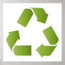 Suche nach gerecycelt poster Wiederverwendung