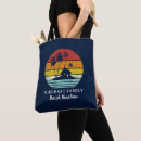 Suche nach urlaub taschen Jede person