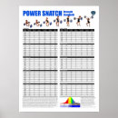 Suche nach pfund poster Fitness