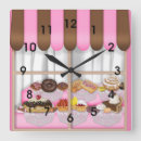 Suche nach cupcake wanduhren Baker