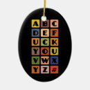 Suche nach alphabet ornamente Für alle