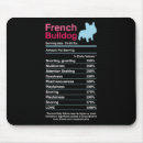 Suche nach pitbull welpen mousepads Mops