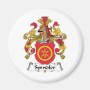 Suche nach herkunft magnete Wappen