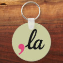 Suche nach comma schlüsselanhänger Politik