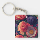 Suche nach mum schlüsselanhänger Elegant