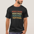 Suche nach heizung tshirts Retro