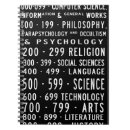 Suche nach ablesen kleine notizbücher Bibliothek